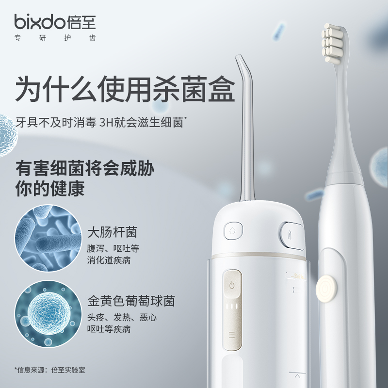 bixdo/倍至水牙线冲牙器喷头电动牙刷头紫外线清洁UV便携杀菌盒 - 图0