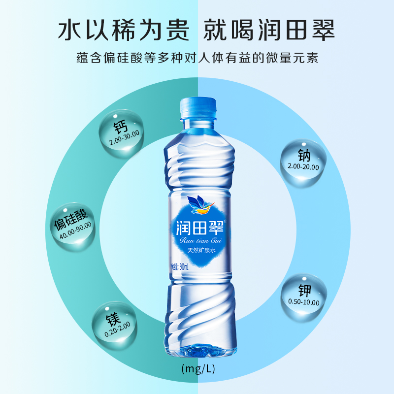 包邮润田翠天然弱碱矿泉水品质饮用水出游露营居家500ml*24瓶整箱-图1