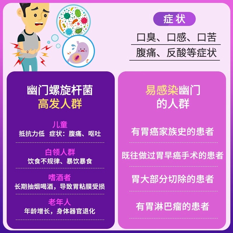 胃幽门螺旋杆菌检测试纸医用口臭自测胃病hp检验非碳14吹气卡呼气 - 图2