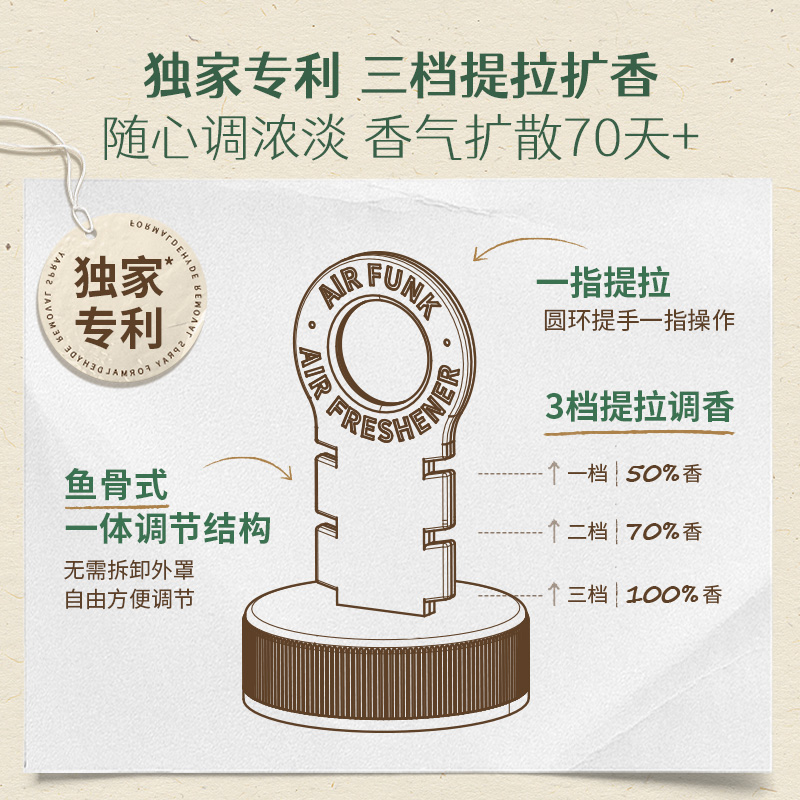 airfunk小香墩珙桐香薰空气清新剂卧室卫生间厕所除臭香氛持久 - 图2