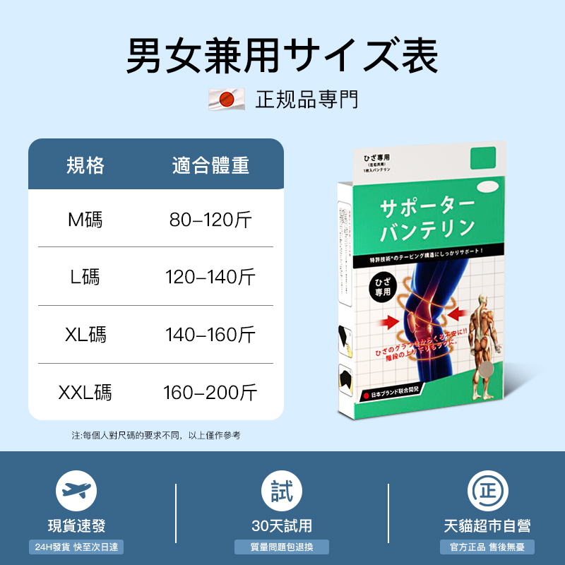 日本夏季薄款护膝盖套女士关节保暖夏天空调房超薄无痕隐形防寒长 - 图3