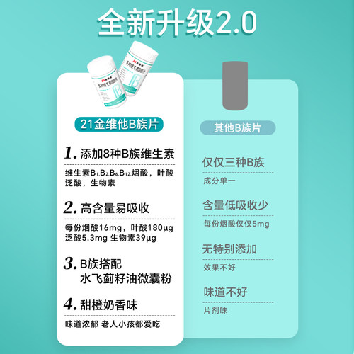 21金维他B族复合多种维生素b片b1 b2 b3 b6b12正品vb男女官方旗舰 - 图2
