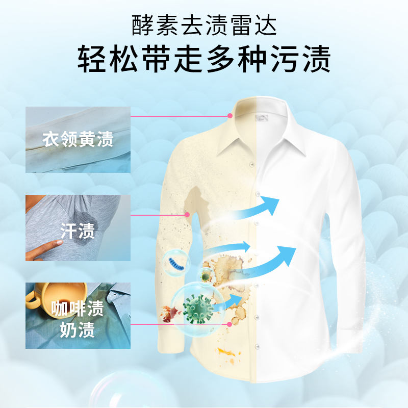 PWU洗衣泡泡纸洗衣片纸除菌洗衣液香味持久留香洗衣粉30片/盒 - 图1