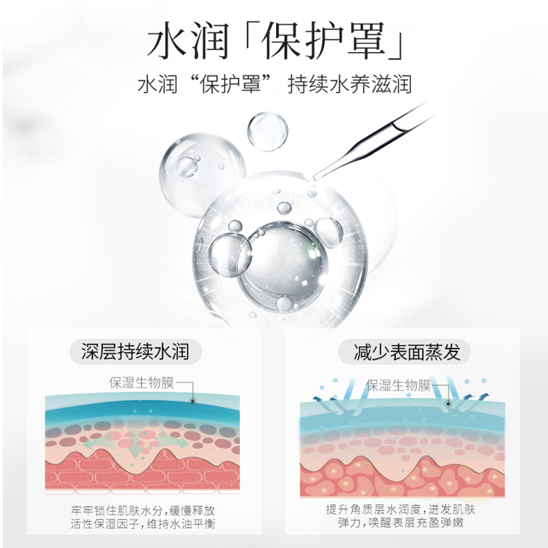 韩束红玻尿酸高机能弹润乳50ml胶囊 天猫超市乳液/面霜