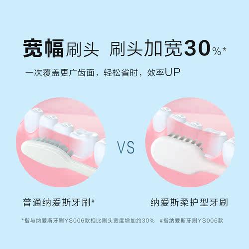 【下拉详情领淘金币】纳爱斯柔护型牙刷单支装呵护牙龈家用实惠 - 图0