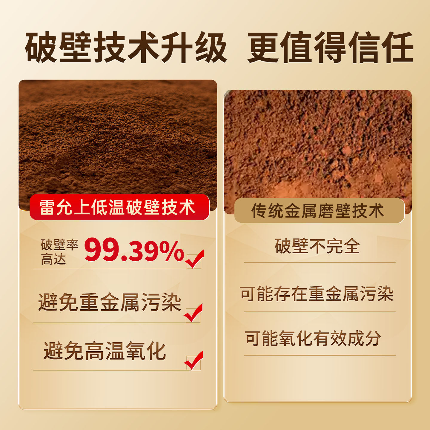 雷允上养悦心破壁灵芝孢子粉蓝帽认证增强免疫术后恢复送爸妈