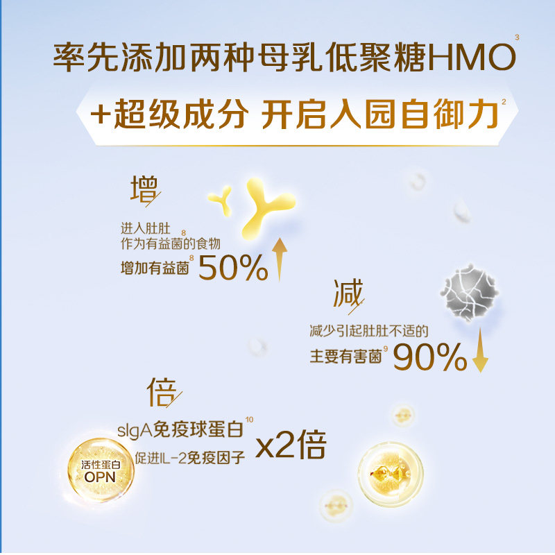 惠氏蓝钻4段3-7岁宝宝婴幼儿乳粉 天猫超市婴幼儿牛奶粉