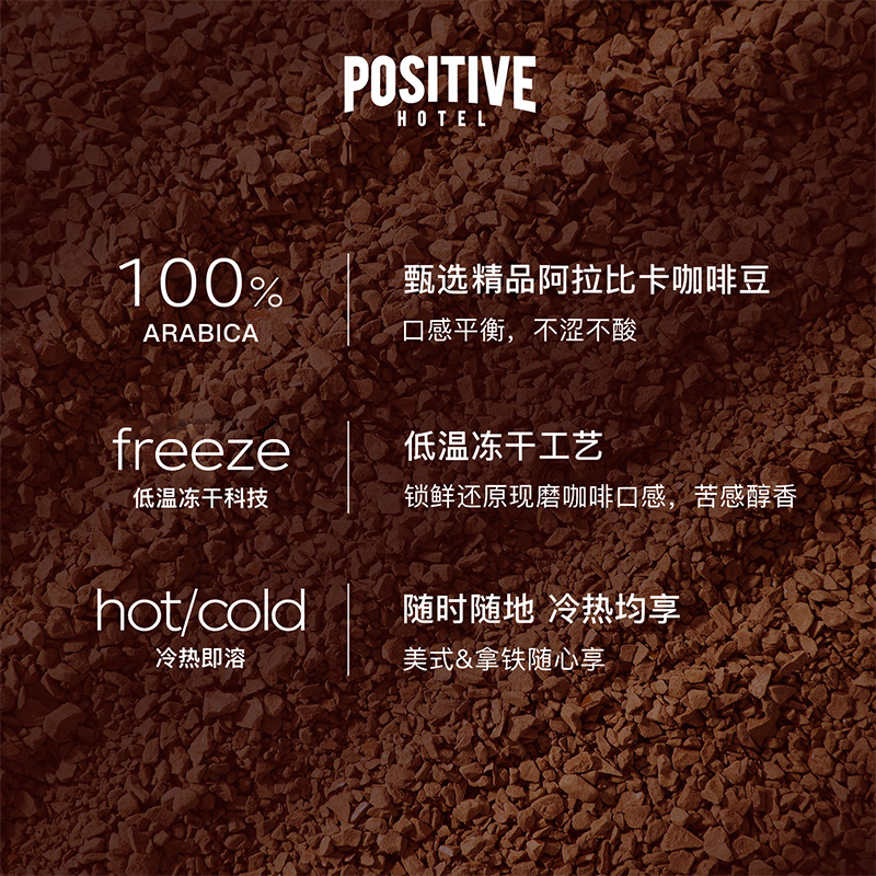 positive hotelк112.1Ԫ