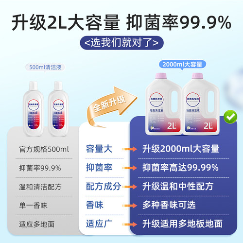 适用于tineco添可芙万洗地机清洁液4.0配件stretch专用地面清洗剂 - 图1
