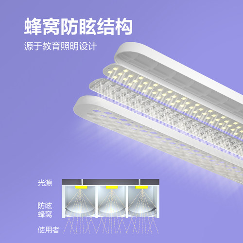 公牛台灯国AA条形灯学习专用宿舍书房学生儿童书桌写作业近视防控 - 图0