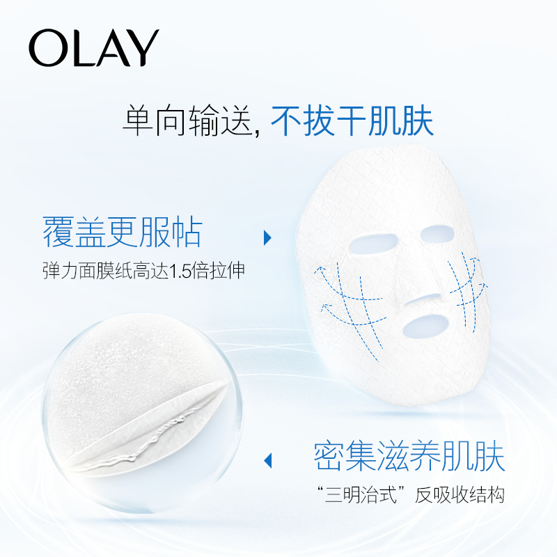 OLAY/玉兰油长效锁水面膜护肤弹润持续锁水控油补水保湿官方正品