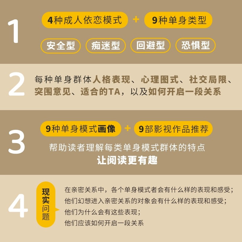 包邮如何拥抱一只刺猬2你是谁就会遇到谁人格心理学新华书店-图1