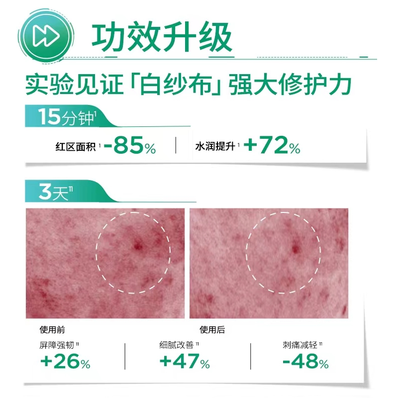 润百颜白纱布屏障调理面膜3盒5片/盒玻尿酸华熙生物积雪草-图2