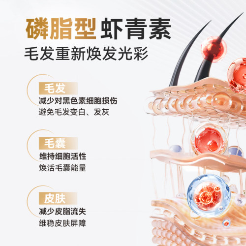 都乐时小橙冠磷虾油宠物猫狗用海洋磷脂Omega-3鱼油升级减少掉毛 - 图3