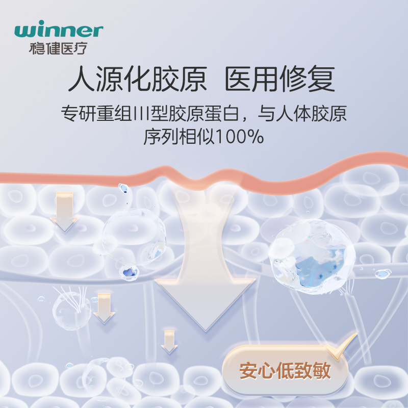 包邮稳健医用重组III型人源化胶原蛋白修复贴2片敷料冷敷贴非面膜 - 图2