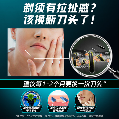 吉列威锋剃须刀手动刮胡刀刀片男士刮毛刀老式非吉利双层刀头 - 图0