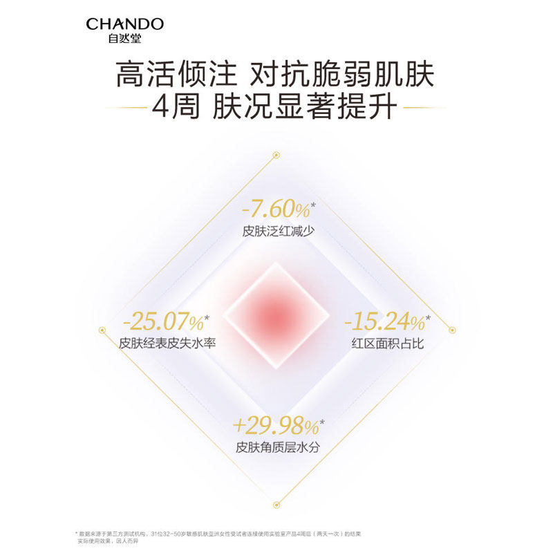 自然堂酵母安瓶5片喜默因维稳面膜 天猫超市贴片面膜