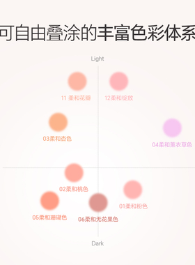 碧娥日韩裸妆腮红膏01柔和粉色