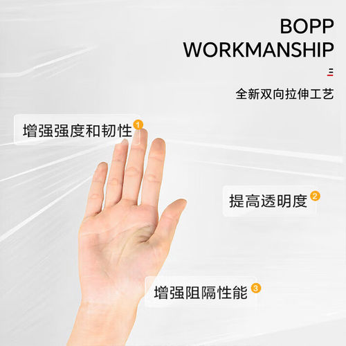 【包邮】Sodolike商用保鲜膜45cm*200m超大卷加厚PVC材质持久保鲜 - 图1