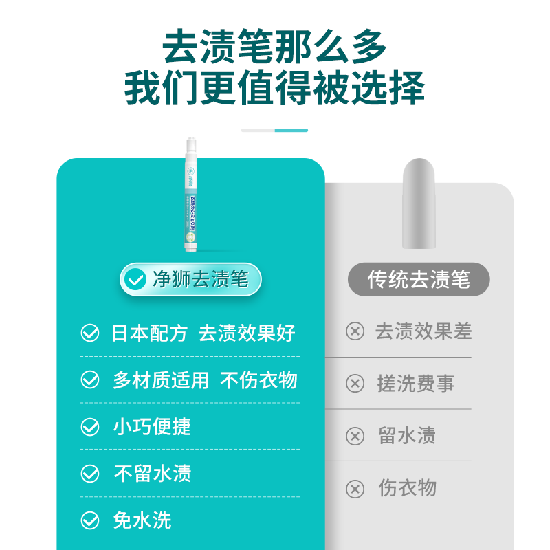 包邮日本净狮免洗去渍笔10ml便携去油污渍消除神器羽绒衣服干洗剂 - 图1