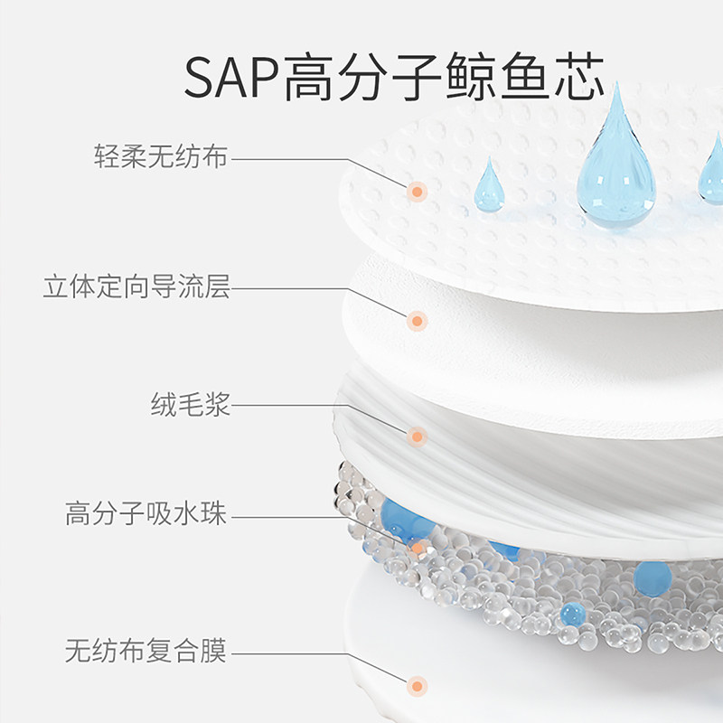新贝超薄款防溢乳垫产后哺乳期一次性防漏奶乳贴隔奶垫100片9209,淘宝优惠券,粉丝福利购,淘宝优惠卷