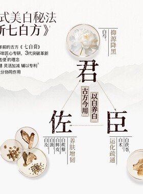 佰草集祛斑美白透亮修护奶皮面膜