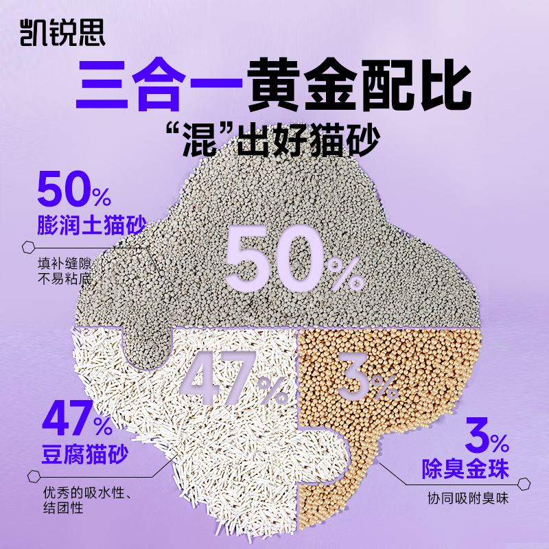 凯锐思混合猫砂小紫袋超强除臭不粘底膨润土豆腐猫砂包邮