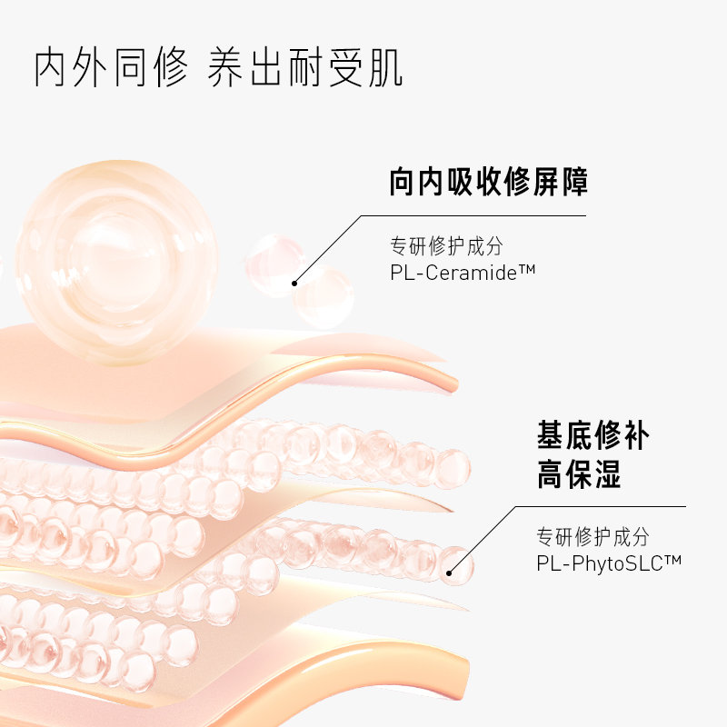 Peterson's Lab/毕生之研厚脸皮乳液小样10ml - 图0