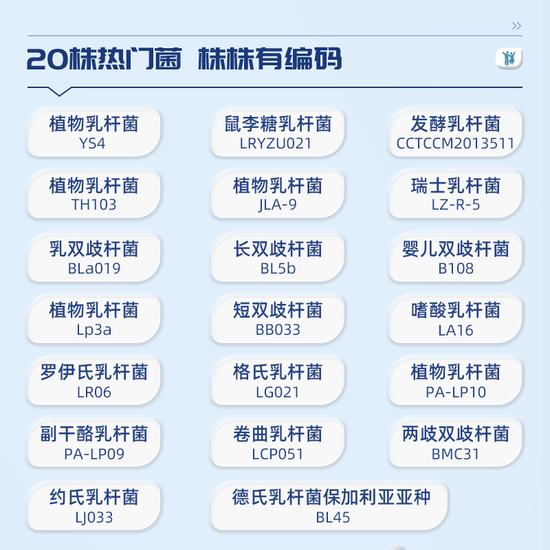 诺特兰德益生菌粉冻干粉成人中老年儿童肠道益生元非调理20袋/盒 - 图2