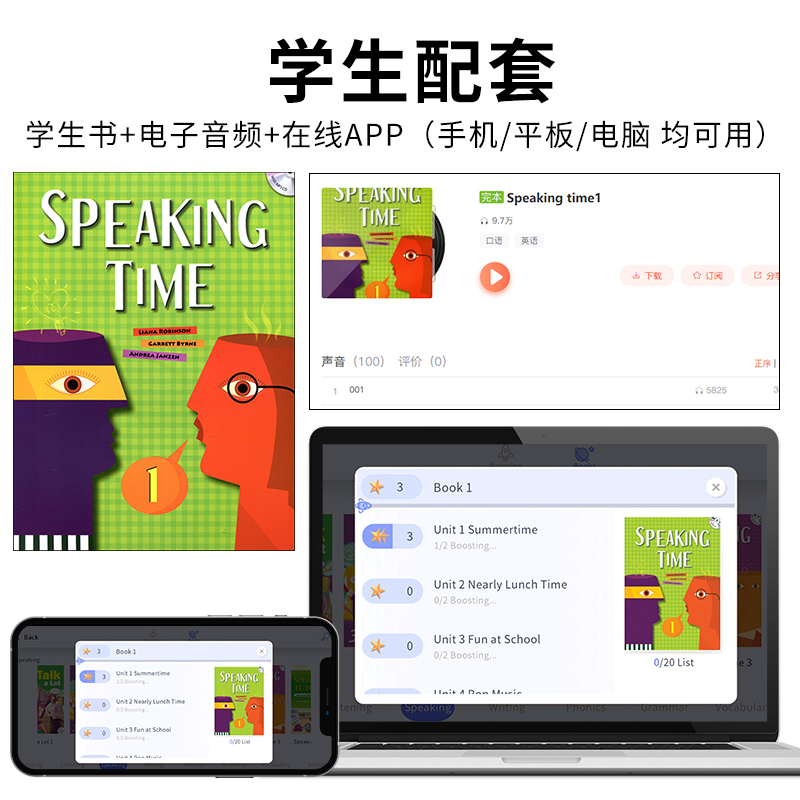 speaking time 美国地道英语口语教材 小学生9-12听说强化练习123 - 图2