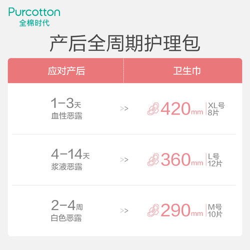 全棉时代奈丝公主卫生巾产后日常两用孕妇女生亲肤灭菌日夜组合 - 图2