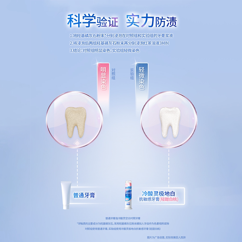 冷酸灵泵式牙膏极地白桃抗敏感按压溶渍美白护龈人成牙膏清新口气