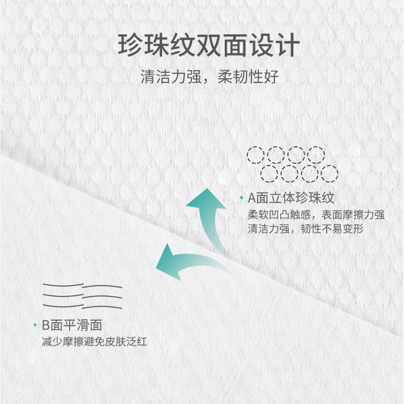 老棉農一次性洗臉巾抽取式擦臉巾加厚潔面巾非純棉棉柔巾50抽*3包_天貓超市_洗護清潔劑_衛生巾_紙_香薰