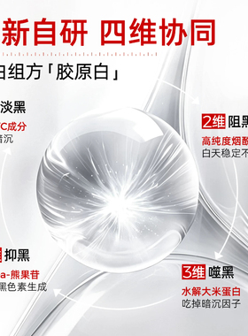 乎刻美白护手霜滋润保湿提亮淡纹