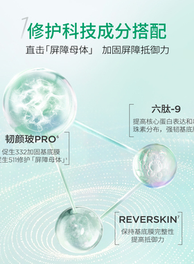 润百颜白纱布水屏障修护爽肤水