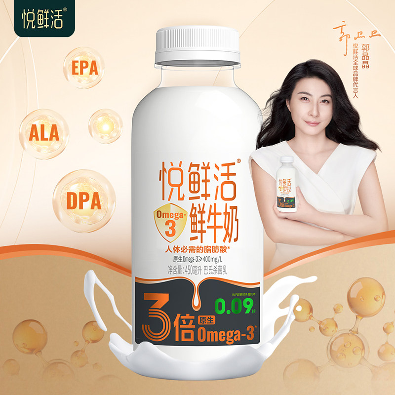 图 2