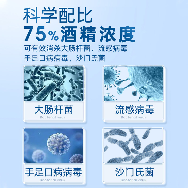 医用75%酒精消毒液75度乙醇免洗洗手液家用便携宠物杀菌消毒水,淘宝优惠券,粉丝福利购,淘宝优惠卷
