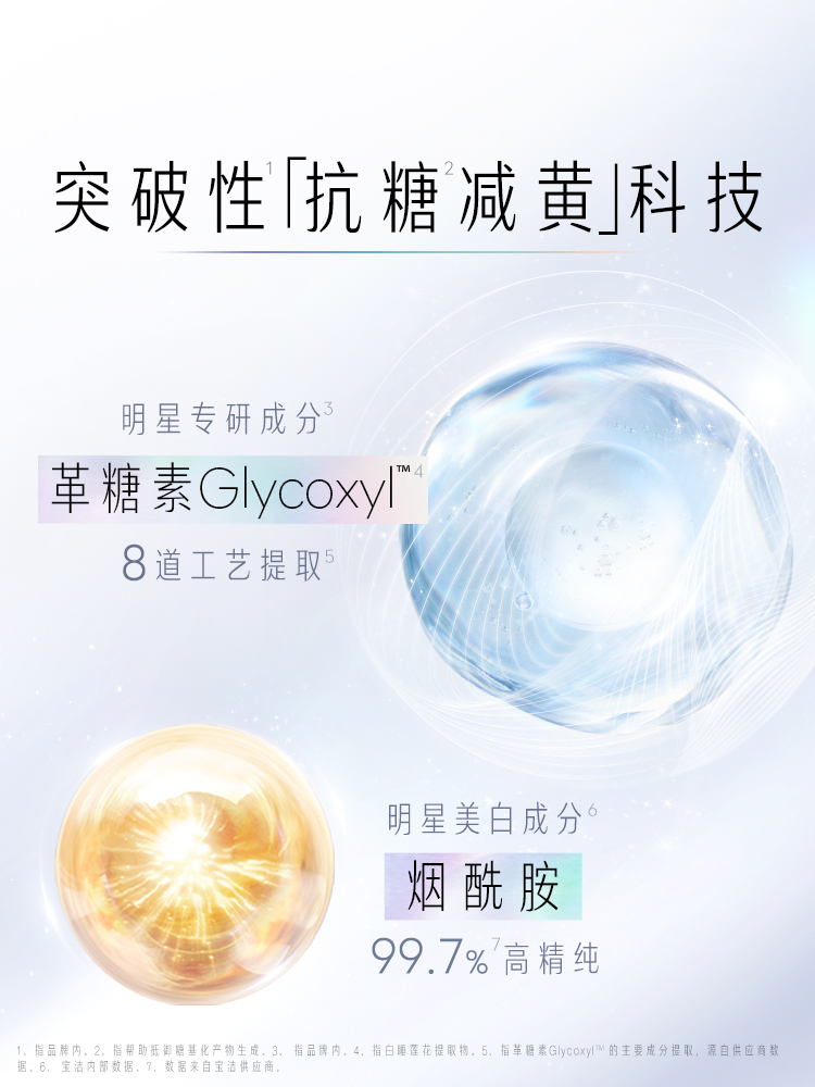 OLAY/玉兰油抗糖小白瓶烟酰胺美白精华液提亮补水保湿革糖素30ml_天猫超市_美容护肤/美体/精油