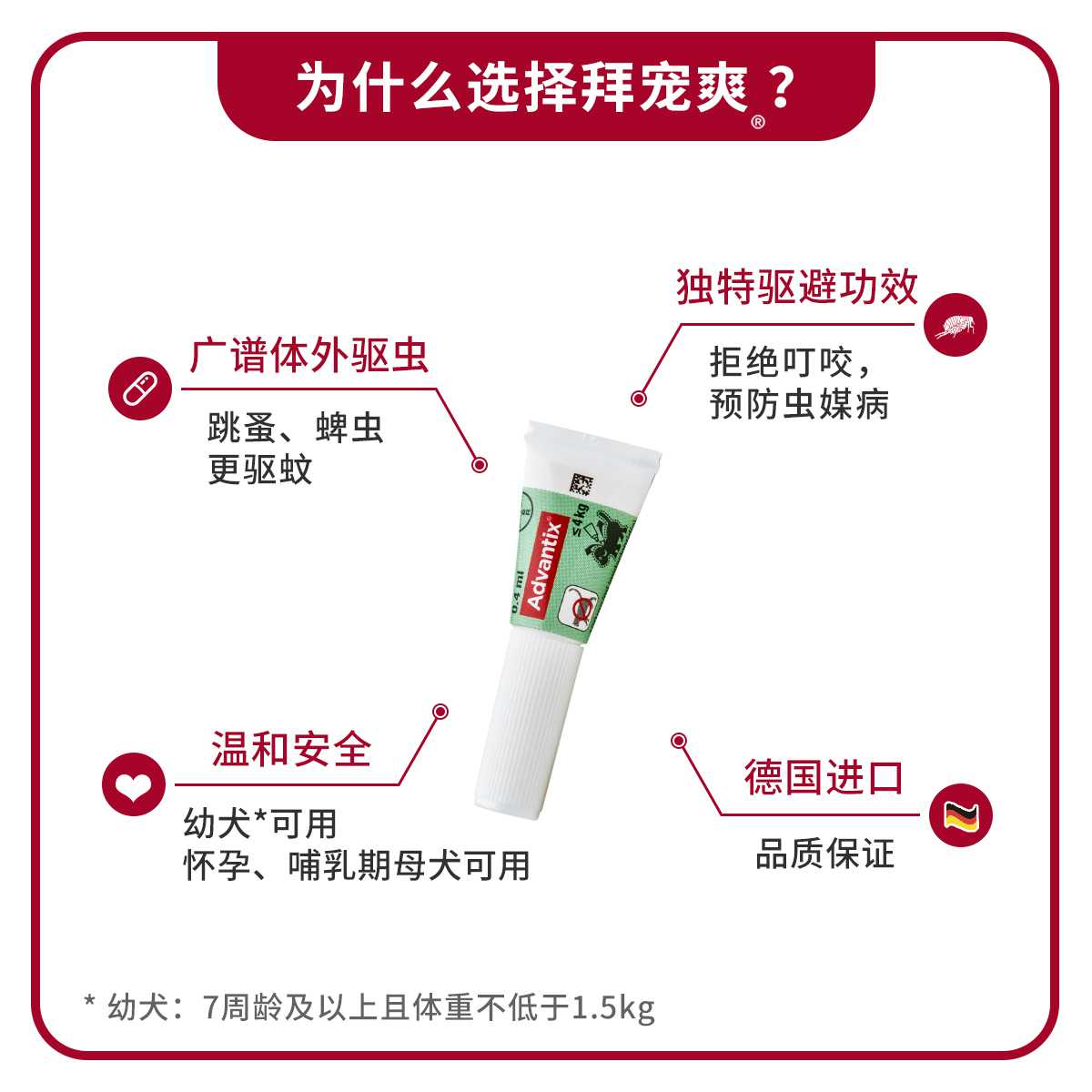 德国拜耳拜宠爽驱虫药驱杀跳蚤蜱虫狗用体外驱虫药≤4kg0.4ml*2支 - 图1