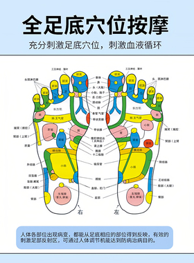 足底指压板按摩脚底