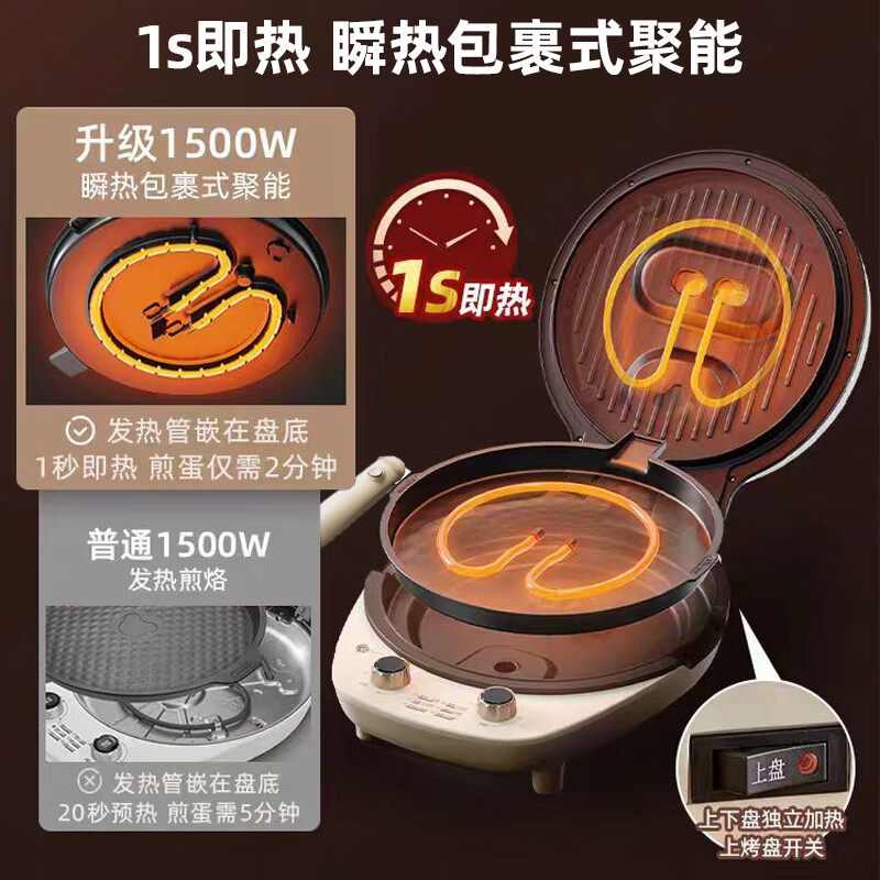 小熊电饼铛可拆洗家用双面加热加深加大新款烙饼煎饼薄饼锅一体机