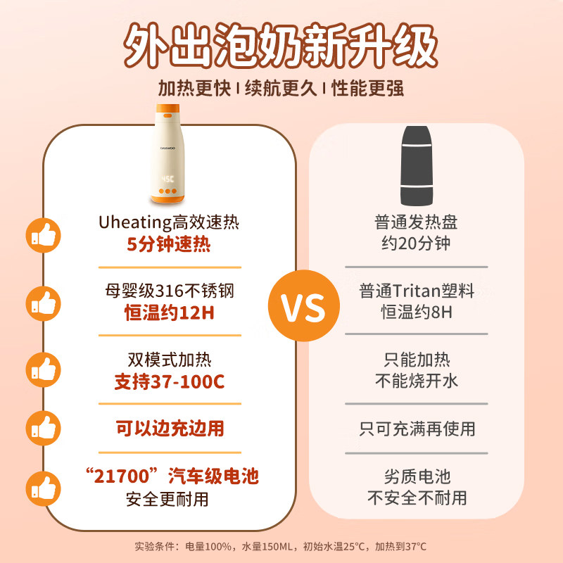 大宇无线便携式调奶器保温恒温水杯热水壶婴儿温奶外出冲泡奶神器,淘宝优惠券,粉丝福利购,淘宝优惠卷