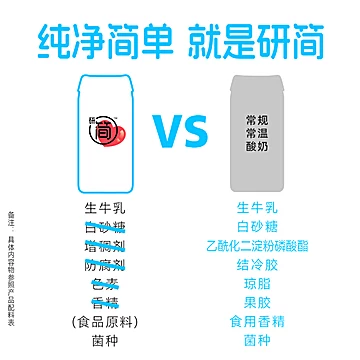 光明研简酸奶0添加牛奶135g*24盒[5元优惠券]-寻折猪