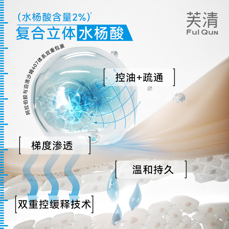 芙清水杨酸深层去闭口黑头粉刺非果酸淡痘印清洁毛孔涂抹面膜专享
