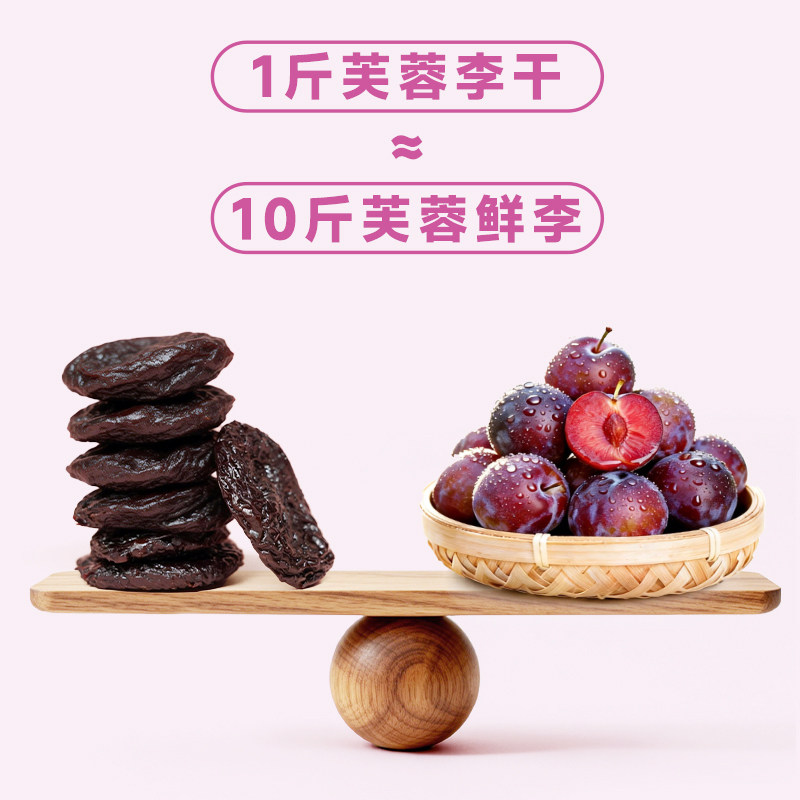 鲜美利无核胭脂李干0脂肪独立包装无添加蔗糖孕妇儿童解馋零食