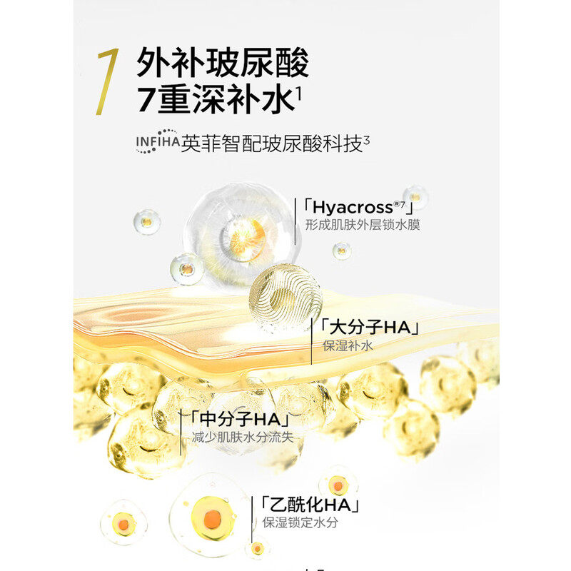 润百颜玻尿酸水润次抛3.0补水保湿精华液盈润护肤华熙生物正品,淘宝优惠券,粉丝福利购,淘宝优惠卷