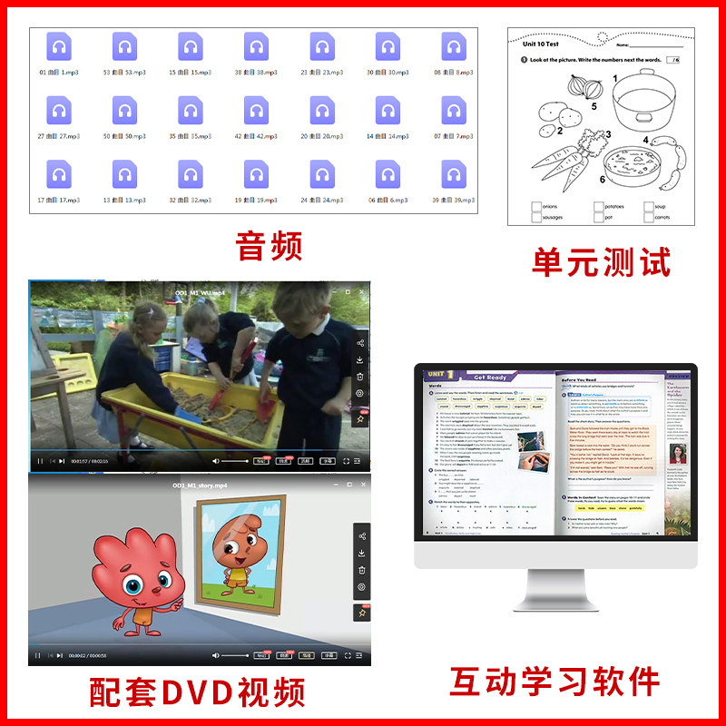 oxford discover进口原版牛津少儿英语教材 oxforddiscover 1-6-图2