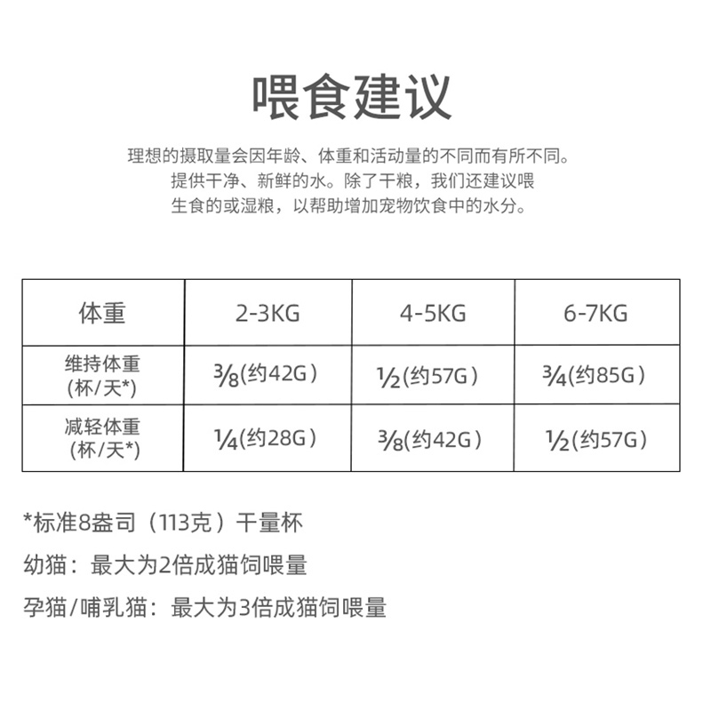 Instinct百利猫粮无谷系列 鸡肉配方幼猫粮4.5磅(2kg) - 图2