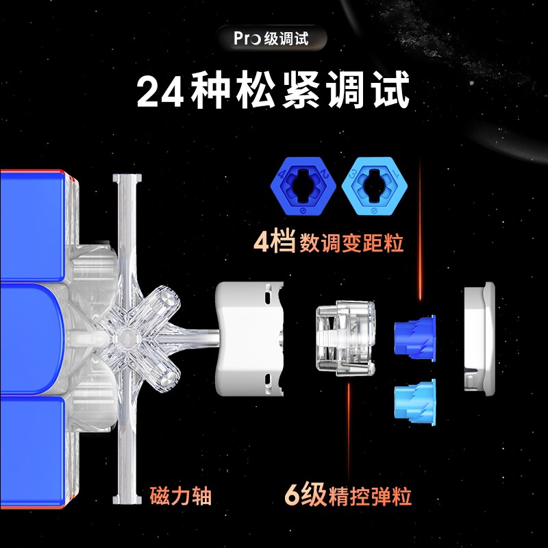 GAN11MPro魔方益智玩具三阶UV钻面版磁力顺滑竞速比赛专用 - 图2