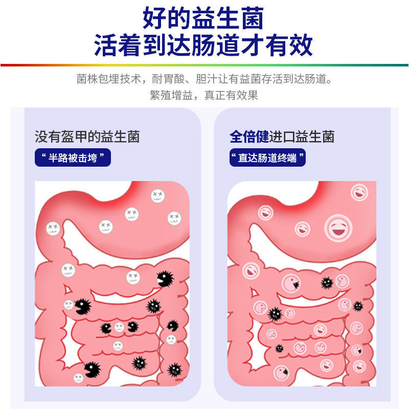 全倍健美国进口益生菌冻干粉3g*24条儿童孕妇成人呵护肠道4800亿_天猫超市_保健食品/膳食营养补充食品